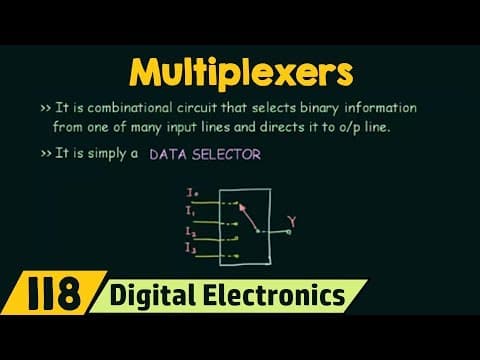 Introduction to Multiplexers | MUX Basic thumbnail