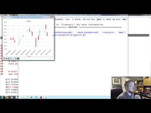 Matplotlib Tutorial 18 - annotating last price to edge of matplotlib graph example thumbnail