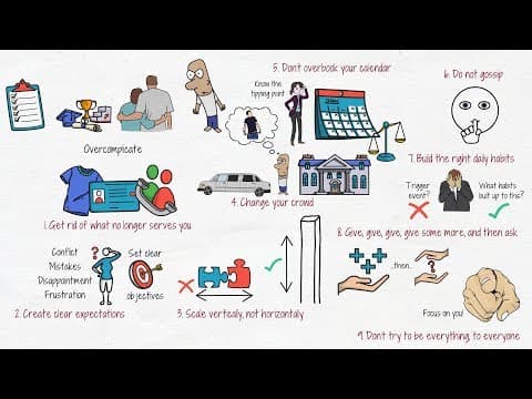 How to Simplify Your Life in 9 Easy Steps thumbnail