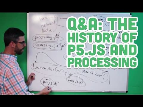 Q&A #5: The History of p5.js and Processing thumbnail