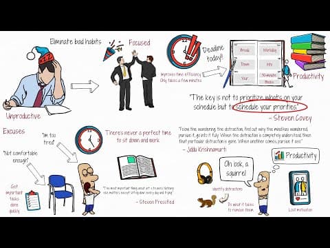 How to Eliminate Bad Habits to Boost Productivity thumbnail