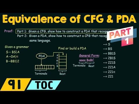 Equivalence of CFG and PDA (Part 1) thumbnail