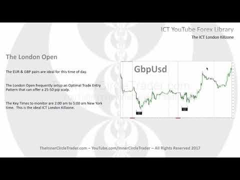 What is the ICT London Killzone for Traders? thumbnail