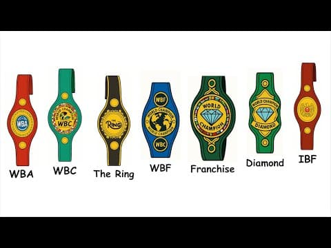 All 18 Boxing Belts Explained thumbnail
