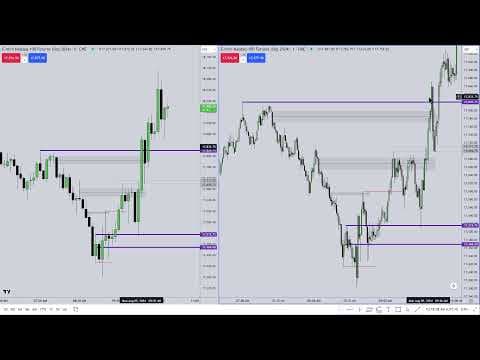 How to Mentor Your Child in Trading Effectively thumbnail