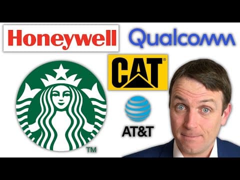 S&P 500 50 to 75 Why the index is overvalued! thumbnail