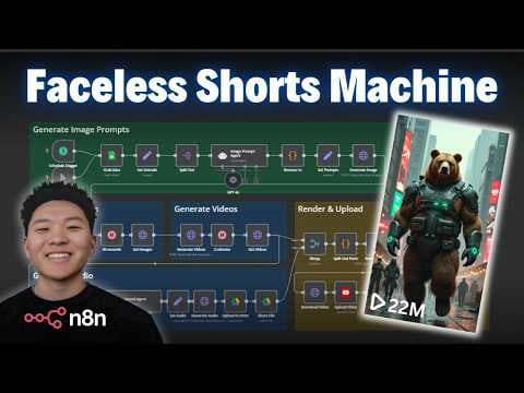 How to Automate AI Shorts with n8n thumbnail