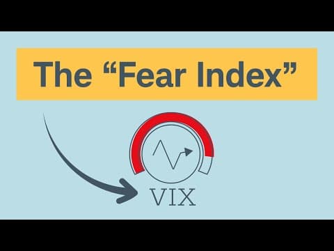 What Is the VIX®? thumbnail