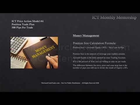 ICT Charter Price Action Model 4 \ Trade Plan & Algorithmic Theory thumbnail