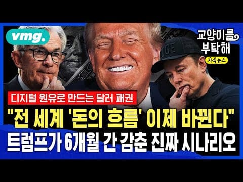How Trump’s Policies Could Reshape Dollar Flows thumbnail