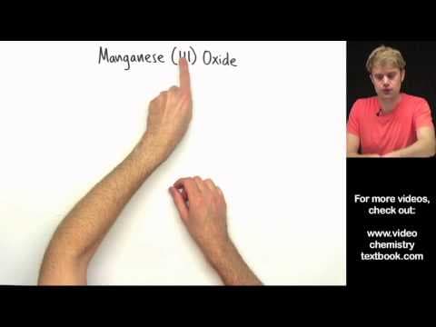 Writing Ionic Formulas with Transition Metals thumbnail