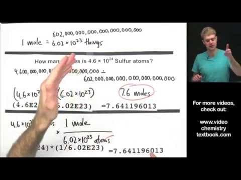 How to Convert Between Moles, Atoms, and Molecules thumbnail