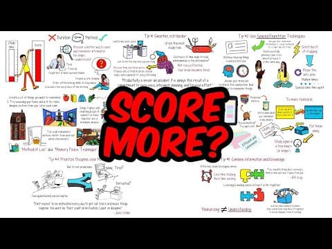 5 Advanced Tips to Study Effectively thumbnail