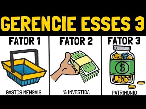 Como gerenciar gastos, poupança e patrimônio? thumbnail