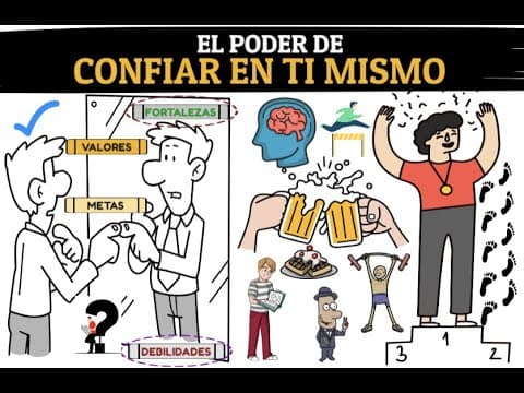 Cómo fortalecer la confianza para alcanzar metas thumbnail