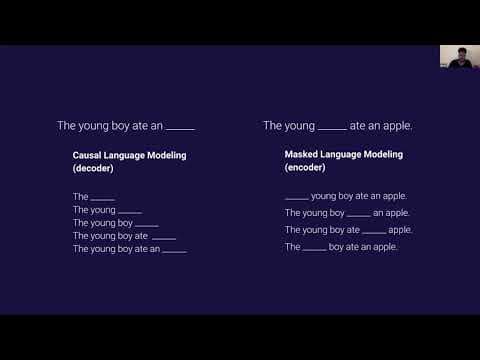 Studying Scaling Laws for Transformer Architecture … | Shola Oyedele | OpenAI Scholars Demo Day 2021 thumbnail