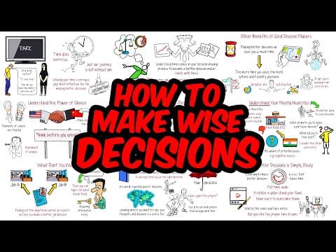 How to Improve Your Decision-Making thumbnail