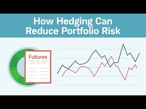 How Hedging Can Reduce Portfolio Risk thumbnail