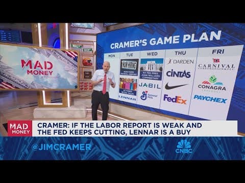 Jim Cramer looks ahead to next week's market game plan thumbnail
