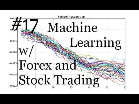 How to Improve Backtesting Speed in Python for Trading thumbnail