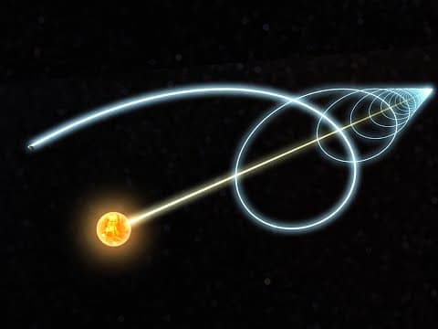 How Does Earth Move Through Space? thumbnail