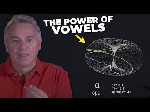 Speaking into Existence: The Power of Vowels and the Science of Attraction thumbnail