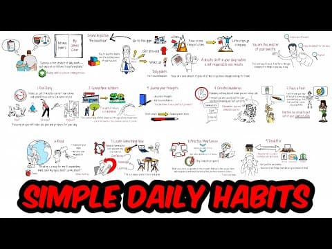 9 Things You Can Do to Change Your Life in 2022 thumbnail