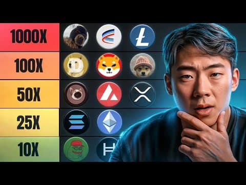 Which Cryptos to Buy Before 2025 for 50x Gains? thumbnail