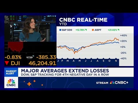 Neuberger Berman's Holly Newman Kroft: Market is showing us it's time to rebalance portfolio thumbnail
