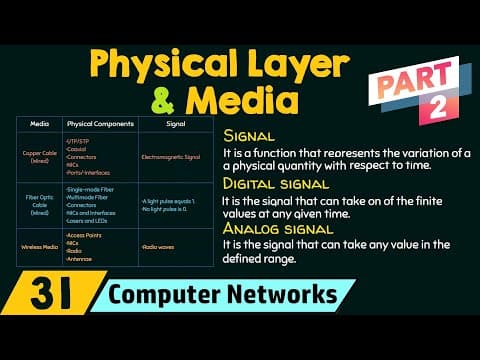 Physical Layer and Media (Part 2) thumbnail