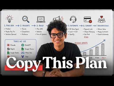 How to Build a One-Person AI Business in 2026 thumbnail