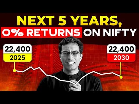 You can still make money (even if Market gives 0% returns in next 5 years) | Akshat Shrivastava thumbnail