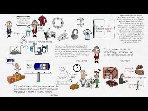 The Pursuit Of Status How To Avoid Chasing The Wrong Things thumbnail