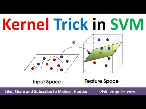 What is Kernel Trick in Support Vector Machine | Kernel Trick in SVM Machine Learning Mahesh Huddar thumbnail