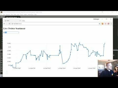 How to Create a User-Friendly Sentiment Analysis App thumbnail