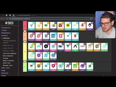 State of Javascript 2023 - everyone is unhappy thumbnail