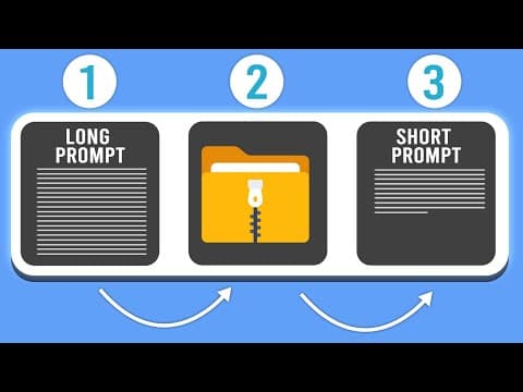 How Prompt Compression Can Make You a Better Prompt Engineer thumbnail