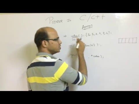 Pointers in C with Array thumbnail