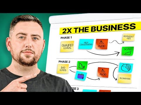 How To Consistently Get Qualified Leads (Pixel Conditioning) thumbnail