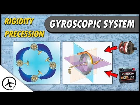 Gyroscopic System - Flight Instruments thumbnail