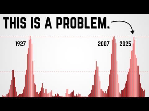 A $7.5 Trillion Shock Is About to Trigger a Generational Shift. thumbnail