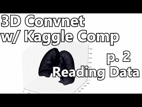 Reading Files - 3D Convolutional Neural Network w/ Kaggle and 3D medical imaging p.2 thumbnail