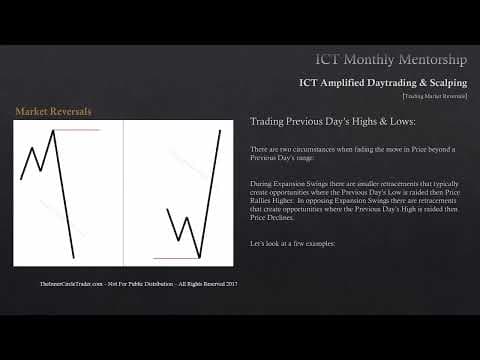 ICT Mentorship Core Content - Month 09 - Trading Market Reversals thumbnail