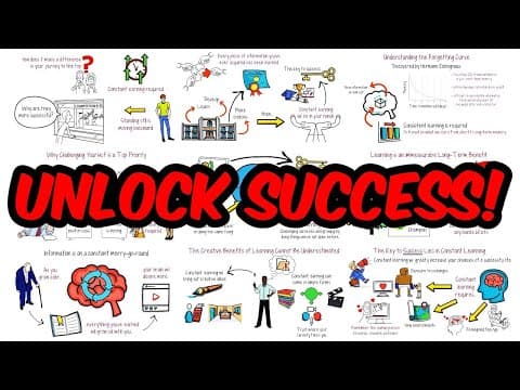 Why Is Constant Learning Essential for Success? thumbnail