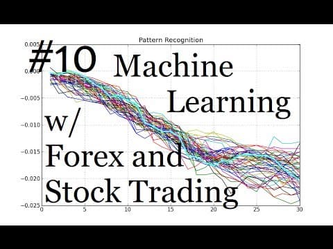 Increasing Pattern Complexity: Machine Learning for Algorithmic Trading in Forex and Stocks thumbnail