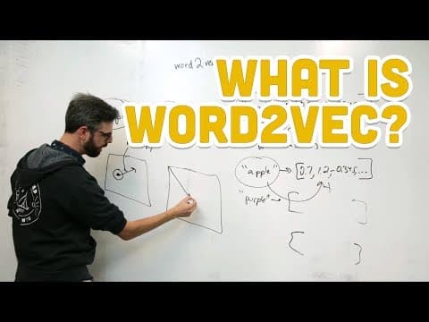 What Is Word2Vec and How Does It Work? thumbnail