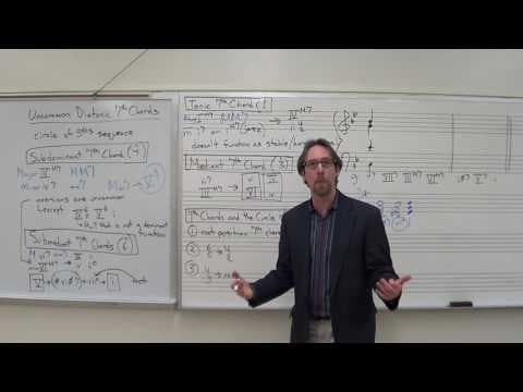 Dr. B Music Theory Lesson 33 (Uncommon Diatonic 7th Chords) thumbnail