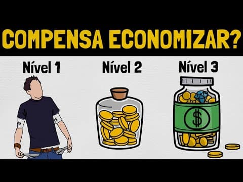 Como descobrir qual é seu nível de investidor? thumbnail