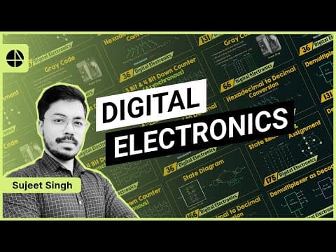 What is Signal? thumbnail