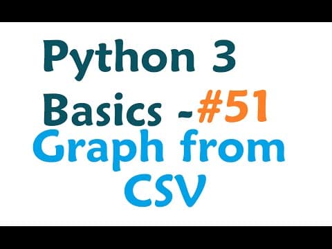 How to Plot Data from a CSV File in Python Using Matplotlib thumbnail